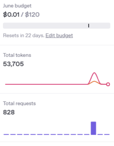 ChatGPT API usage